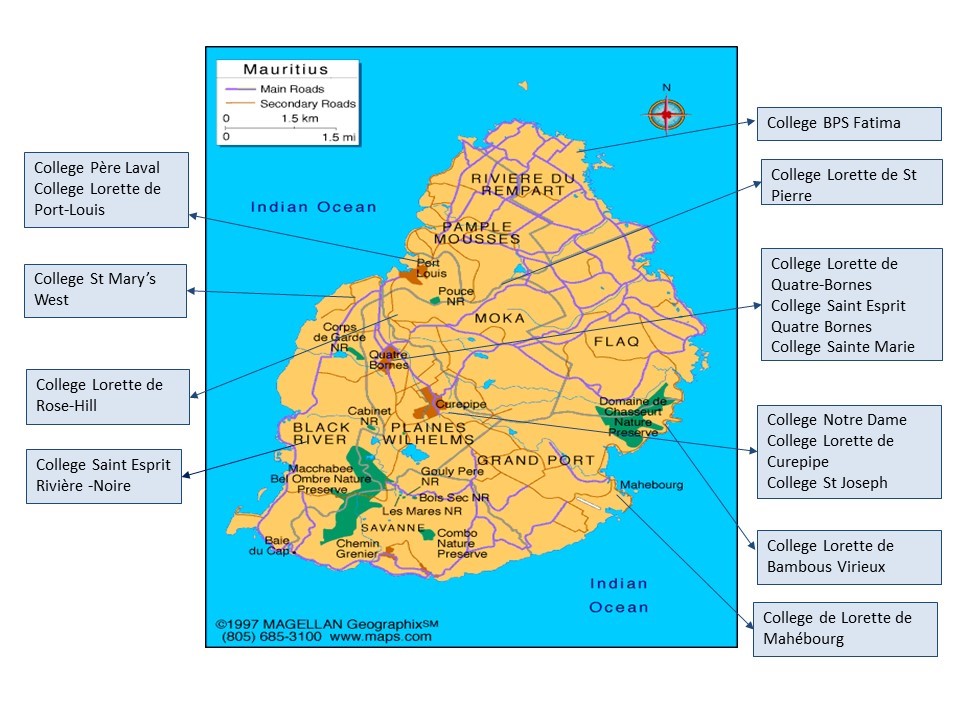 centres decoute