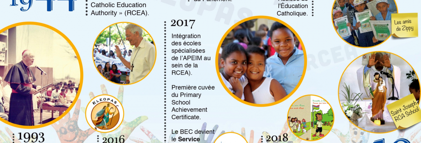 75ans RCEA